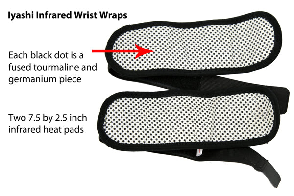 Tourmaline Self-heating Therapy Wrist Support Pad 1 Pair Black or Blue Wrist Brace Band Relief Pain Elastic Breathable Wrist Support Brace Posture Corrector