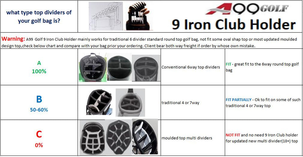 A99 Golf Iron Club Holder Organize Your Irons Universal Above